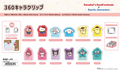 預訂 Kanahei's Small animal x Sanrio Characters 夾仔 (原盒12個)
